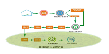 &#26131;&#28216;&#40;&#20013;&#22269;&#41;&#121;&#105;&#121;&#111;&#117;