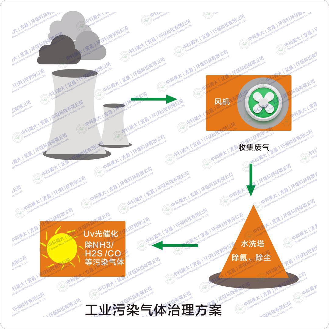 &#26131;&#28216;&#40;&#20013;&#22269;&#41;&#121;&#105;&#121;&#111;&#117;