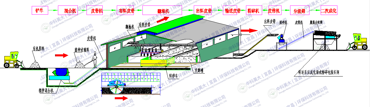 &#26131;&#28216;&#40;&#20013;&#22269;&#41;&#121;&#105;&#121;&#111;&#117;