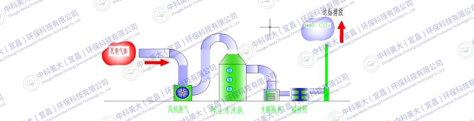 &#26131;&#28216;&#40;&#20013;&#22269;&#41;&#121;&#105;&#121;&#111;&#117;