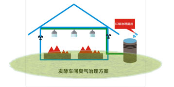 &#26131;&#28216;&#40;&#20013;&#22269;&#41;&#121;&#105;&#121;&#111;&#117;
