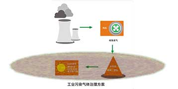 &#26131;&#28216;&#40;&#20013;&#22269;&#41;&#121;&#105;&#121;&#111;&#117;